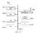 Fig. 12 - Resource block indication and allocation for in-device coexistence interference avoidance