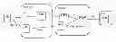 Fig. 01 - Method and Apparatus for Handling PDN Connections