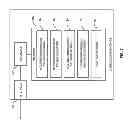 Fig. 08 - METHODS AND DEVICES FOR COMPONENT CARRIER AGGREGATION CONTROL