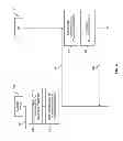 Fig. 09 - METHODS AND DEVICES FOR COMPONENT CARRIER AGGREGATION CONTROL