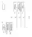 Fig. 10 - METHODS AND DEVICES FOR COMPONENT CARRIER AGGREGATION CONTROL