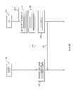 Fig. 11 - METHODS AND DEVICES FOR COMPONENT CARRIER AGGREGATION CONTROL