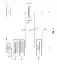 Fig. 14 - METHODS AND DEVICES FOR COMPONENT CARRIER AGGREGATION CONTROL