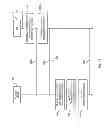 Fig. 16 - METHODS AND DEVICES FOR COMPONENT CARRIER AGGREGATION CONTROL
