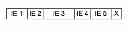 Fig. 01 - Method and apparatus of wireless communications