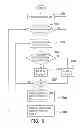 Fig. 07 - Method of cooperative MIMO wireless communication and base station using the same
