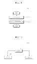 Fig. 07 - Reception and configuration of downlink control channel