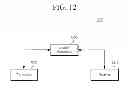 Fig. 08 - Reception and configuration of downlink control channel