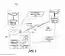 Fig. 02 - Method and apparatus for handling measurement gaps in wireless networks
