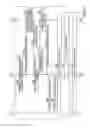 Fig. 10 - Base station