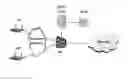 Fig. 01 - Convergent transmission system and apparatus, data offloading and converging method
