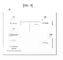 Fig. 09 - Method for transmitting/receiving downlink control information in wireless communication system and device therefor
