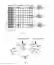 Fig. 02 - Method of scrambling signals, transmission point device and user equipment using the method