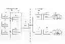 Fig. 01 - INTRA FREQUENCY CELL RESELECTION IN TD-SCDMA