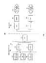 Fig. 02 - INTRA FREQUENCY CELL RESELECTION IN TD-SCDMA