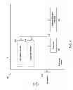 Fig. 06 - INTRA FREQUENCY CELL RESELECTION IN TD-SCDMA