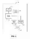 Fig. 04 - Method and apparatus for selective better system reselection for wireless devices capable of cell reselection