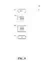Fig. 10 - Method and apparatus for distinguishing cells with the same physical cell identifier