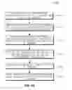 Fig. 09 - Method and apparatus for carrier assignment, configuration and switching for multicarrier wireless communications