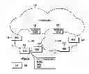 Fig. 01 - Method and apparatus for performing handover using packet data convergence protocol (PDCP) reordering in mobile communication system