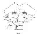 Fig. 02 - Method and apparatus for performing handover using packet data convergence protocol (PDCP) reordering in mobile communication system