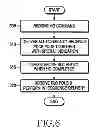 Fig. 07 - Method and apparatus for performing handover using packet data convergence protocol (PDCP) reordering in mobile communication system