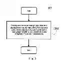 Fig. 04 - Method and apparatus for performing synchronization in base station and user equipment