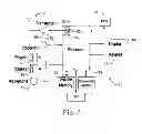 Fig. 07 - Method and apparatus for performing synchronization in base station and user equipment