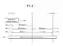 Fig. 07 - Method for performing handover in wireless access system for supporting communication between devices and apparatus for supporting same