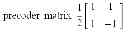 Fig. 03 - Method for transceiving downlink control information in a wireless access system and apparatus therefor