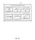 Fig. 06 - Forward link frame generation in a machine-to-machine (M2M) wireless wide area network (WAN)