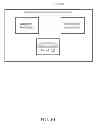 Fig. 08 - Forward link frame generation in a machine-to-machine (M2M) wireless wide area network (WAN)