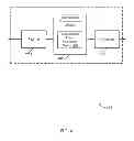 Fig. 09 - Forward link frame generation in a machine-to-machine (M2M) wireless wide area network (WAN)