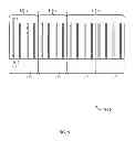 Fig. 11 - Forward link frame generation in a machine-to-machine (M2M) wireless wide area network (WAN)