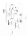 Fig. 05 - Method and system for implementing multiple timing domains for primary and secondary synchronization detection in EUTRA/LTE