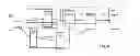 Fig. 09 - Method and apparatus for establishing and using PDN connections