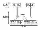 Fig. 01 - Wireless base station, wireless terminal, and packet transmission method