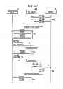 Fig. 28 - Wireless base station, wireless terminal, and packet transmission method
