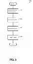 Fig. 07 - Voice energy collision back-off