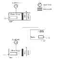 Fig. 01 - Clock synchronization over a switched fabric