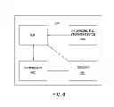 Fig. 07 - Method and apparatus for optimizing usage of ternary content addressable memory (TCAM)