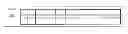 Fig. 01 - Methods and arrangements for a check sequence