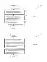 Fig. 07 - Methods and arrangements for a check sequence