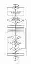 Fig. 07 - Adaptive jitter buffer management for networks with varying conditions