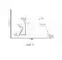 Fig. 08 - Adaptive jitter buffer management for networks with varying conditions