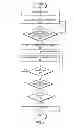 Fig. 09 - Adaptive jitter buffer management for networks with varying conditions