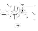 Fig. 02 - System and method for seed laser mode stabilization