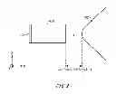 Fig. 03 - Laser apparatus