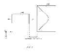 Fig. 04 - Laser apparatus