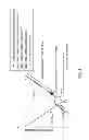 Fig. 06 - Laser apparatus